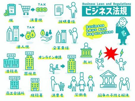 法人成りをする理由とそのタイミング名古屋会社設立❘名古屋市の税理士,司法書士,社労士による会社設立愛知県名古屋会社設立❘名古屋市の税理士,司法書士,社労士による会社設立 愛知県