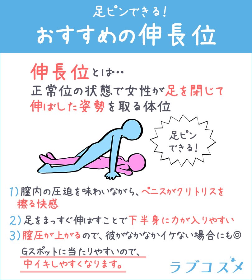 正しいクリトリスの触り方！過去イチの男と言わせる簡単テクも紹介｜駅ちか！風俗雑記帳