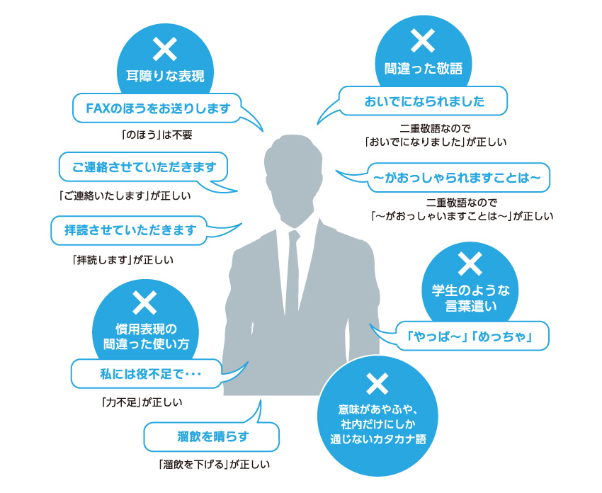 追記をお願いします」とは？ビジネスメールや敬語の使い方を徹底解釈柳沢書庫