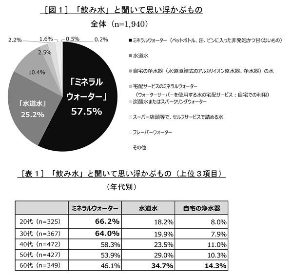 ピカールとコンパウンドとの違い。用途別の選び方を解説お家の洗剤屋さん