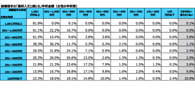 相生市・派遣】病院/医療事務の医療事務（派遣：パート）の求人情報（1512004）：兵庫県相生市｜介護求人・転職情報のe介護転職