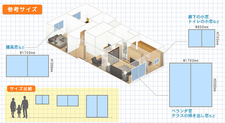 窓交換の相場 戸建て住宅なら費用はどのくらい？新潟の窓・玄関ドアリフォーム専門店 窓屋窓助新潟県長岡市