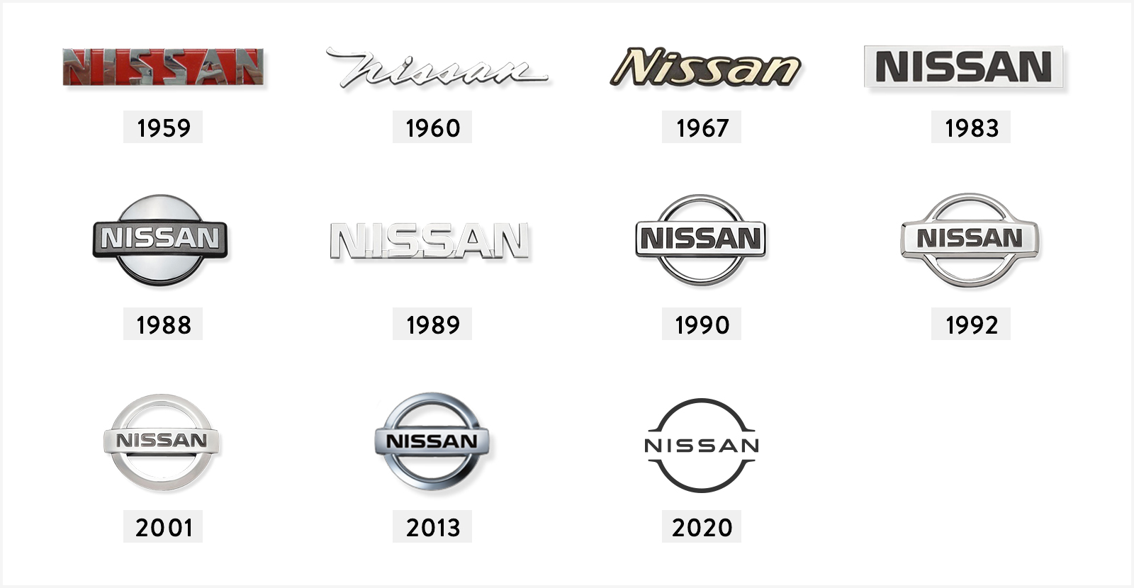 楽天市場 ☆ 純正形状 トヨタ カタカナ エンブレム☆150mmX100mm☆レトロエンブレム ハイクオリティ 激レア レトロ 3D 立体 旧車オールド TOYOTA ヴィンテージ JDM USDM 旧ロゴ マニア 元祖 オリジナル : ぱそこんや ONLINE SHOP