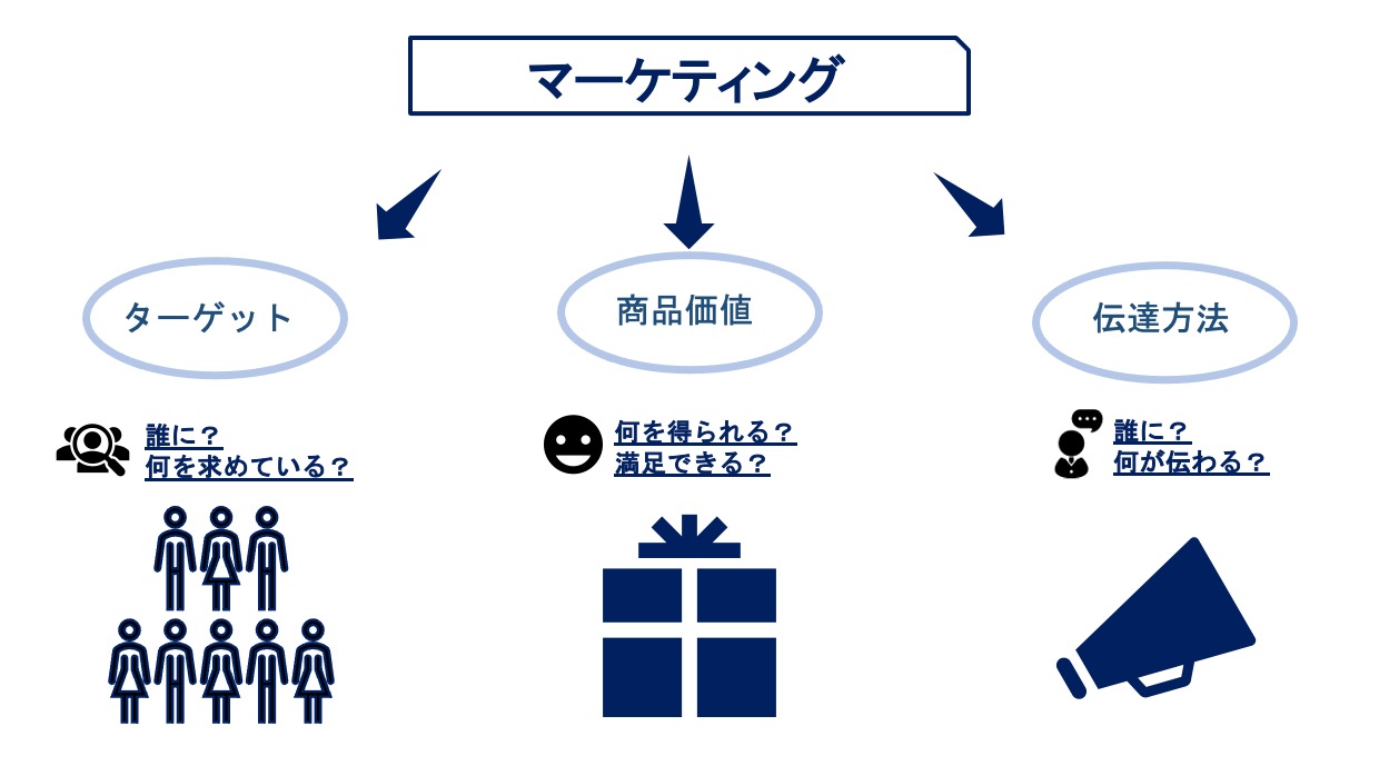 画像認識とは？AIを使った仕組みと最新の活用事例