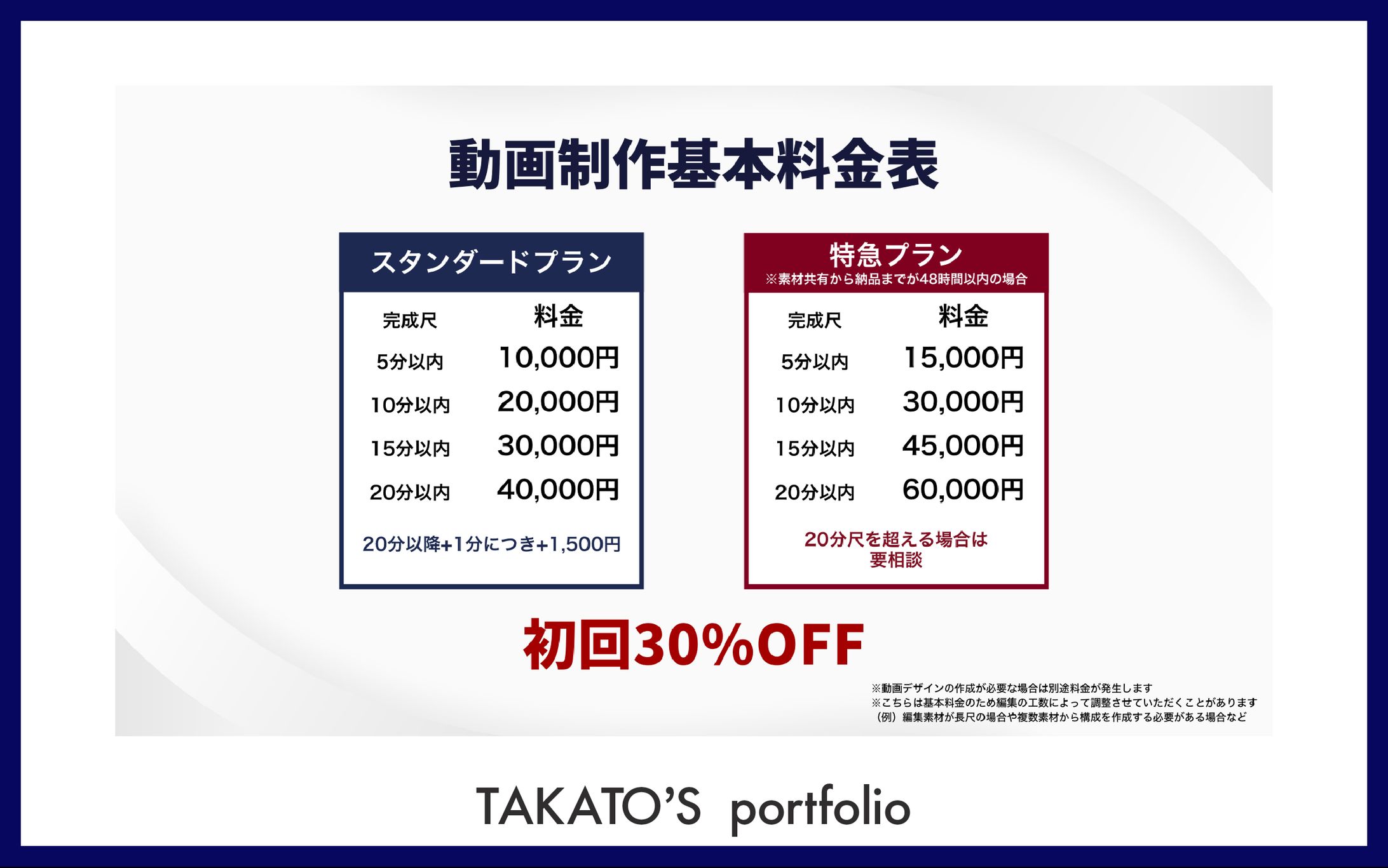 料金」のデザイン一覧 - Parts