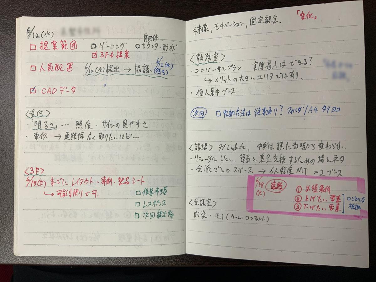 人気ブログ編集長 フムフムハックやまぐちさんの仕事で使えるアイデアメモ術 ワコムタブレットサイトWacom