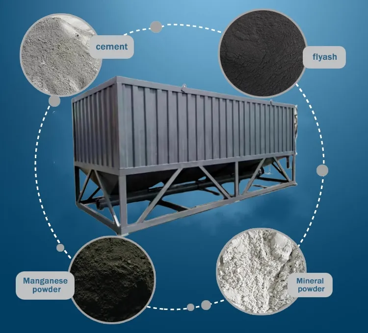 SDDOMブランド30t-1000tセメントサイロサンドフライアッシュライムストーンパウダー貯蔵サイロセメント工場用 Alibaba.com