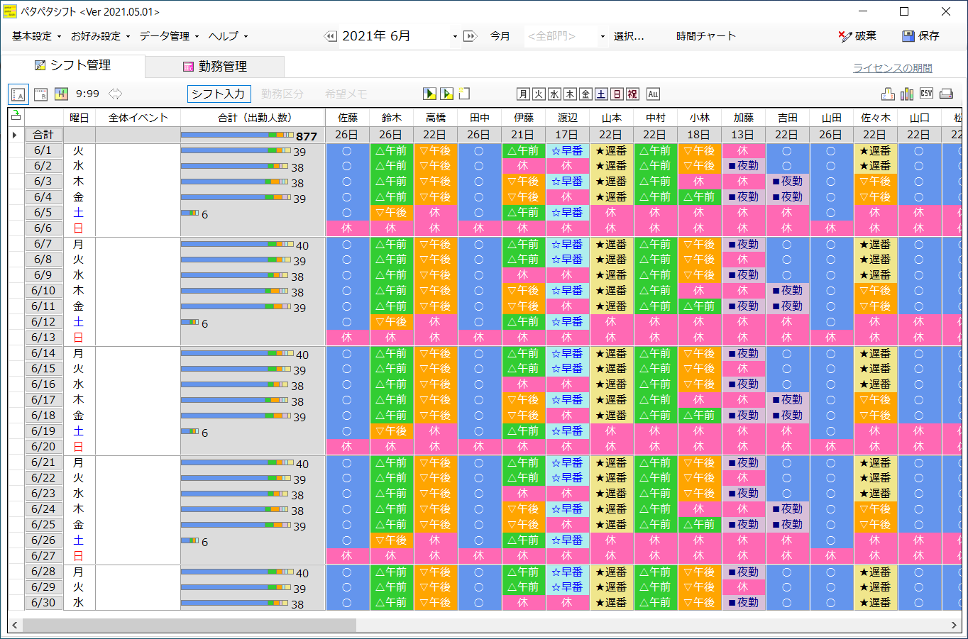 無料勤怠管理・人事給与システム市場シェアNo.1 KING OF TIME キングオブタイム