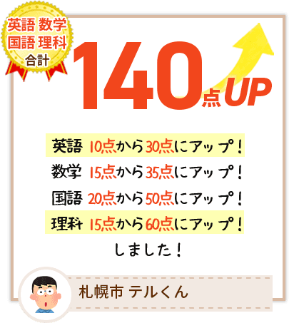 家庭教師のグッドはどう？口コミ・評判やオンライン対応・料金詳細を解説 | 家庭教師選びのイロハ