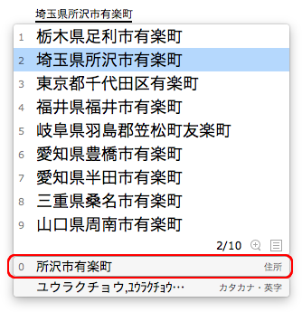 フランスの住所表記