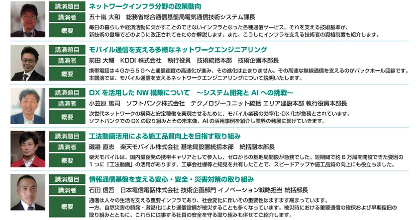 ソフトバンク佃CTOが語る、「22年度5Gラスト集中投資」の真意日経クロステック xTECH