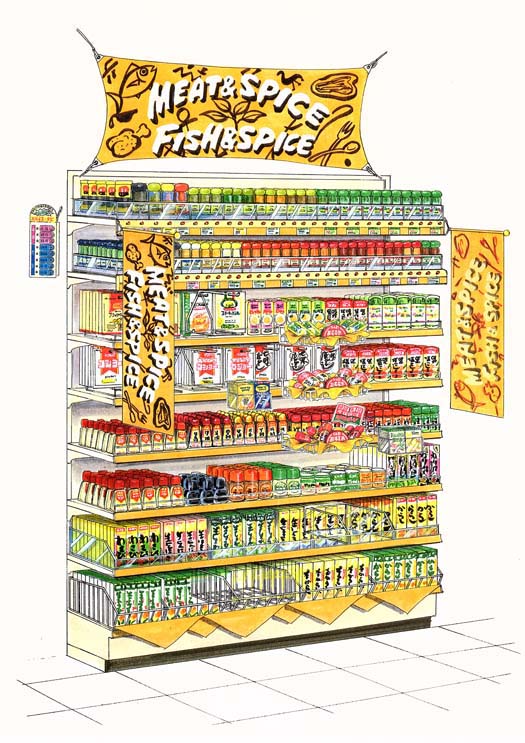 売り場のディスプレイ方法を解説！基本から売上アップに繋がる陳列まで折兼ラボ株式会社折兼