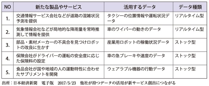 ニュースリリース 日本パープル、新倉庫を本格稼働！物品保管サービス「ストックマモル」「アズケル」の中核を担う新拠点へ：お知らせ機密書類・文書の廃棄や保管株式会社日本パープル