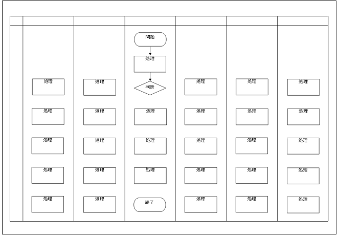 2025年6月更新 フローチャート作成のコツとは？エクセル形式のテンプレート活用方法を解説