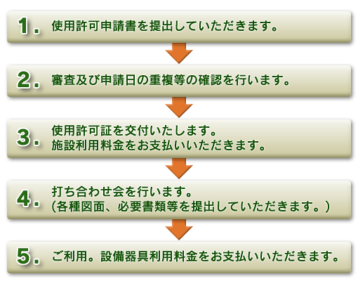 高畠華宵 美少年美少女幻影 別冊太陽☆