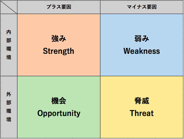 例文14選！ 就活で差がつく自己紹介の文章の書き方を徹底解説キャリアパーク就職エージェント