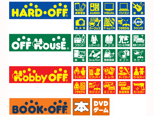 ハードオフ - 売ったり、買ったり、めぐりでポイント - Google Play のアプリ