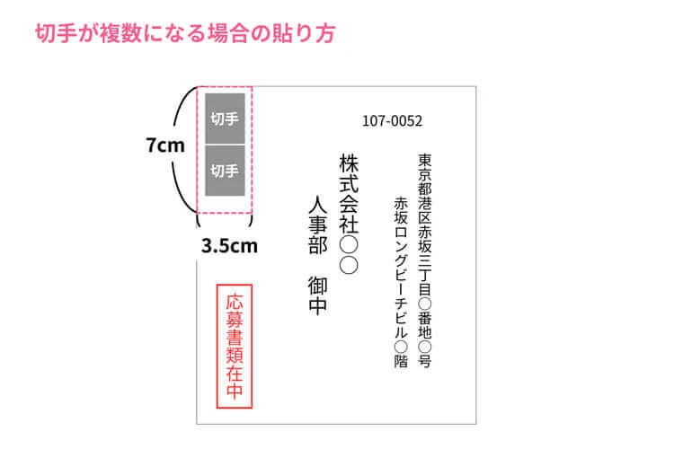 履歴書を入れる封筒の選び方とは？正しい封筒の書き方と送り方を徹底解説！らくらく履歴書・職務経歴書