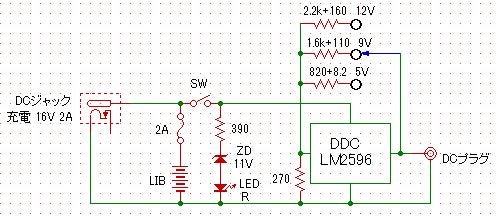 モバイル バッテリ パックを自作しよう - Open MagicVox.net