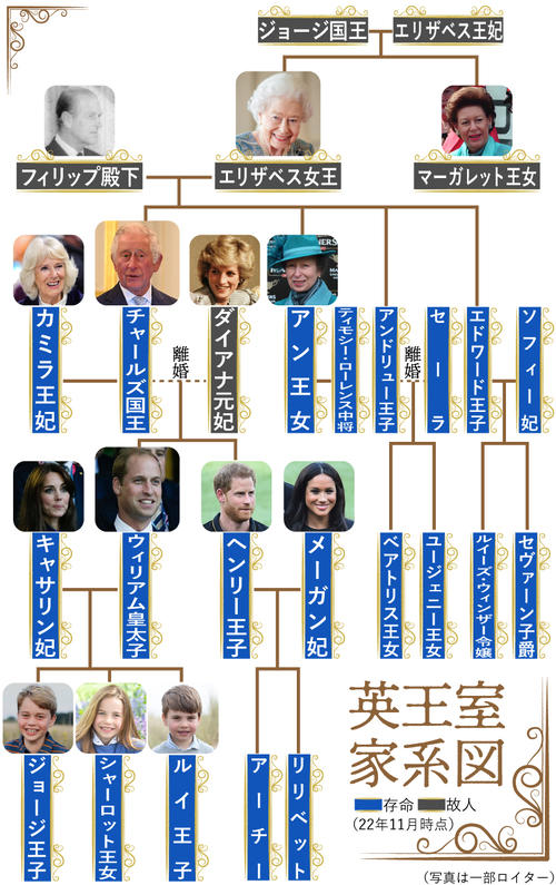 CK3 アル＝マンスールの一族⑤：アブー=バクル編 疫病 王国の真の支配者 1103-1109- リストリー・ノーツ
