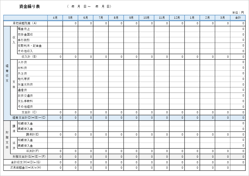 年間家計簿 年間収支表 のテンプレートで貯金が増える家計を目指そううりKAKEIBO