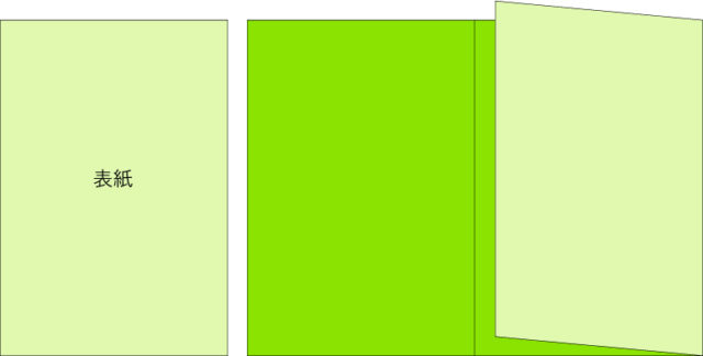 片観音表紙 中綴冊子M-CREATE. マルモ印刷株式会社