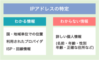 B! コミュニティ] 爆サイ.com -関西版- 関西最大のクチコミ掲示板