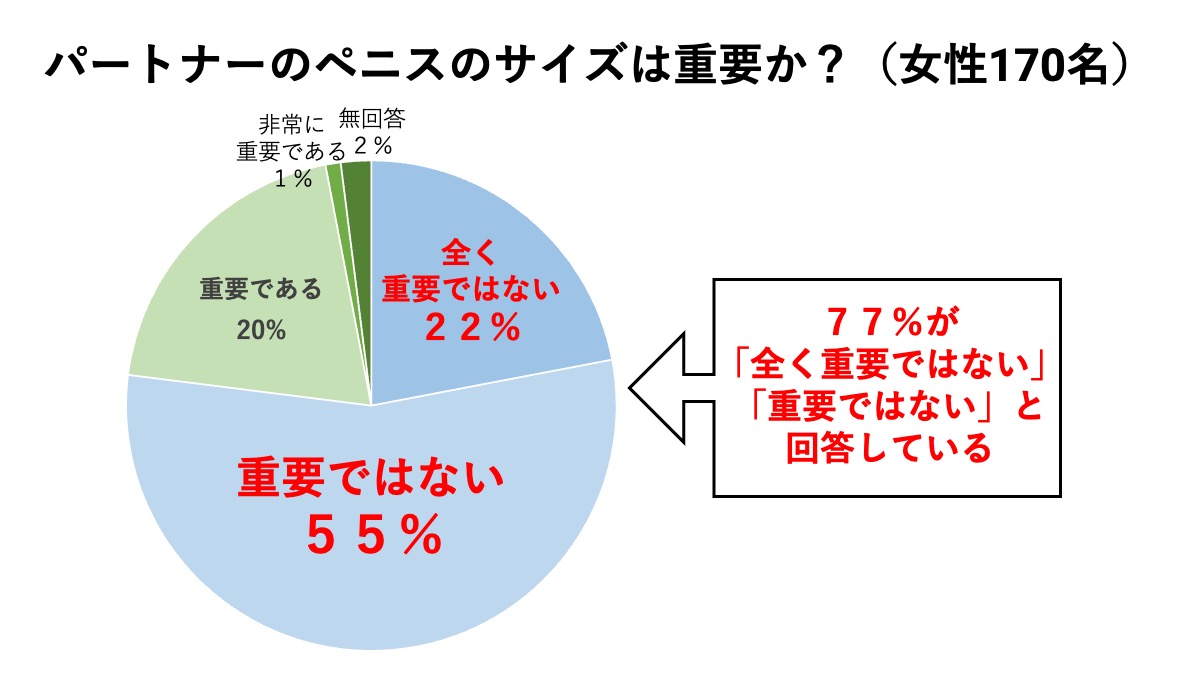 ちんこを大きくする方法7選！確実にデカくガチガチにする方法を紹介！ | ペニス増大サプリおすすめランキング