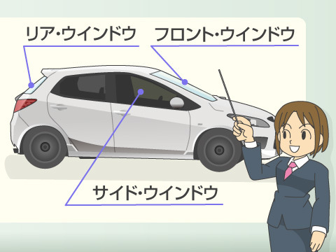 ホンダ N-BOX 急角度なフロントガラス、メリット、デメリットいろいろありますが、細かいところでちょっと困る点が一つございます😓momotaro blog