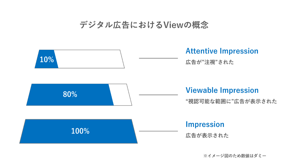 注視」のお勧め文例20選とNG文章例ビジネス敬語文例＆NG例、メール、手紙