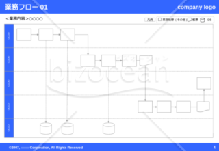 ノンSEのためのカンタン業務フロー図の書き方を解説！！じゅういち 実践プレゼン資料作成術