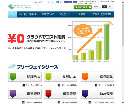 中小の零細企業や個人事業主の8割が現在、社員の採用活動を実施していない理由@DIME アットダイム