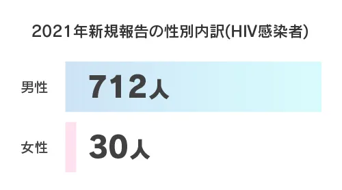 前立腺マッサージ,アナルセックス,大人のおもちゃ,エロティック,男性用,リモート,アナルプラグ,大人の製品 - AliExpress