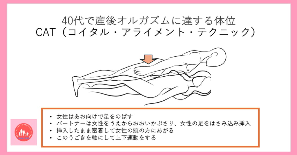 必ずうまくいく! PICC〜末梢挿入型中心静脈カテーテルの挿入テクニックから管理まで | 徳嶺