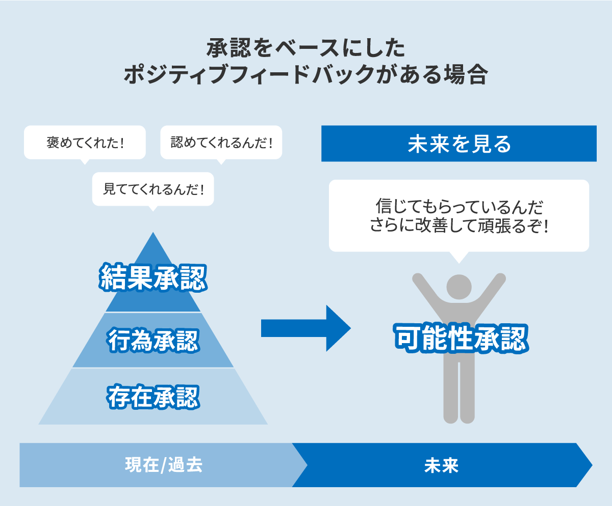 これは役に立つ！ 中国語ビジネスマナー【メールでの挨拶】 | 日本翻訳センター