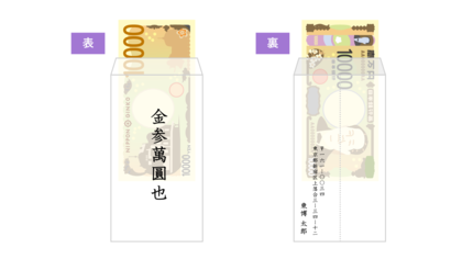 思わぬ場所からこんにちは！封筒に入ったままのお金に要注意！株式会社ココピア 岡山本店のニュースまいぷれ 岡山市中区・南区