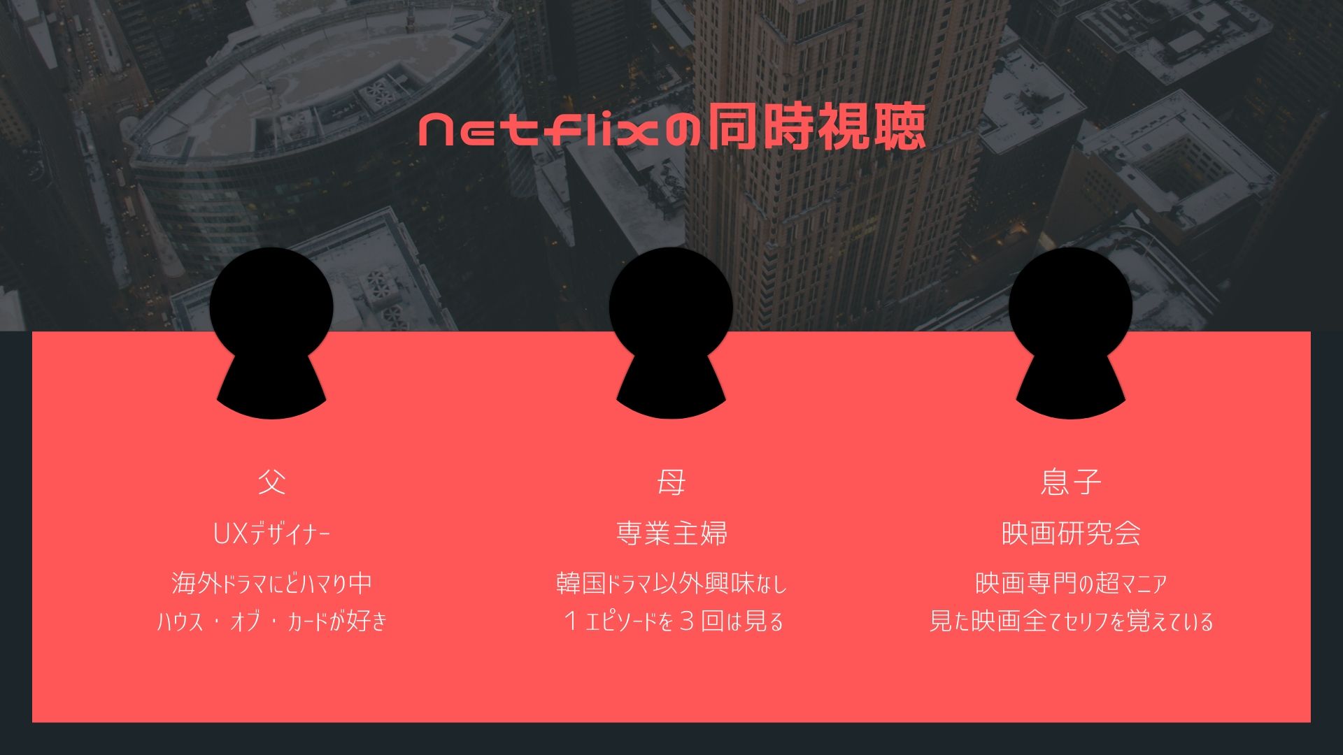 Netflixプロフィール設定！追加・削除・ロック方法・注意点を紹介 - VODマニアックス