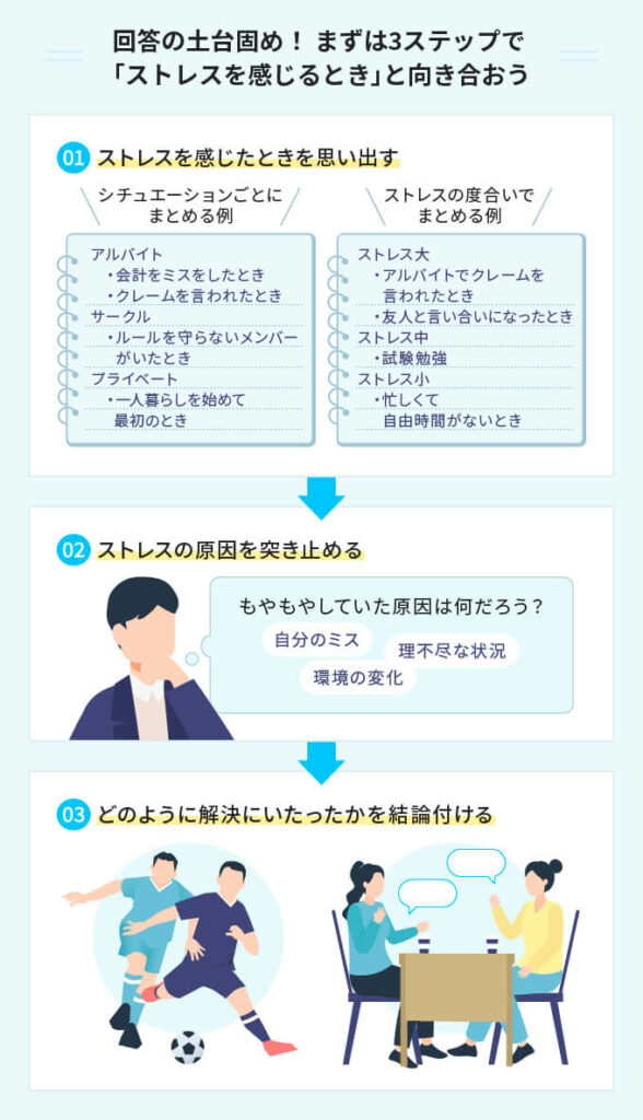 日本人デザイナーが陥りがちな、ネイティブにとって読みにくい英文統合報告書レイアウトの失敗例7選デザインクラフト コラム