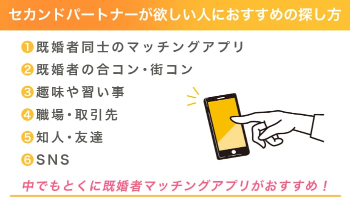 大阪で既婚者同士の出会いができる！セカンドパートナー セカパ 募集アプリ既婚者 deai-park
