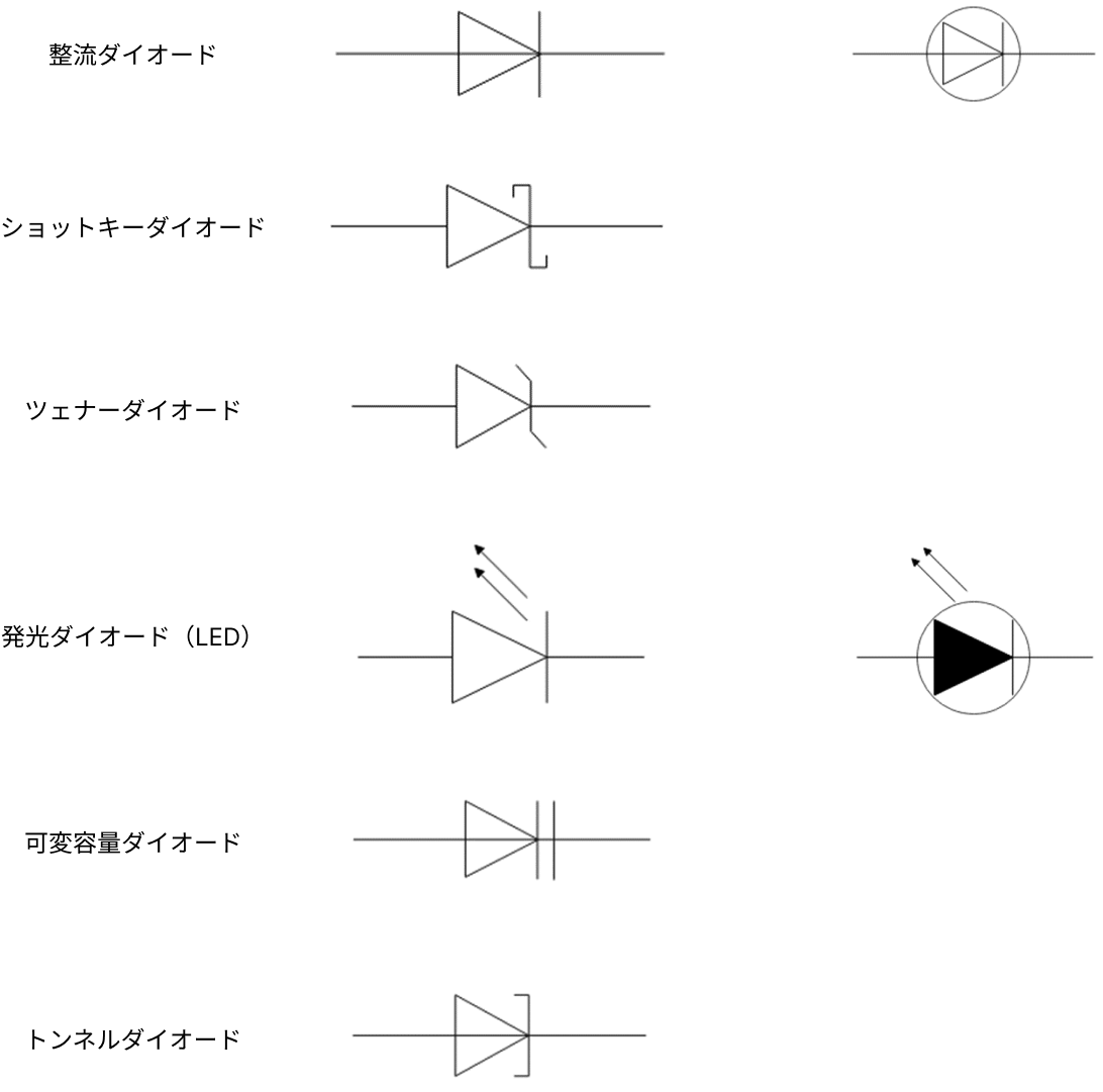 日本財団図書館 電子図書館１級舶用機関整備士指導書 平成１３年度