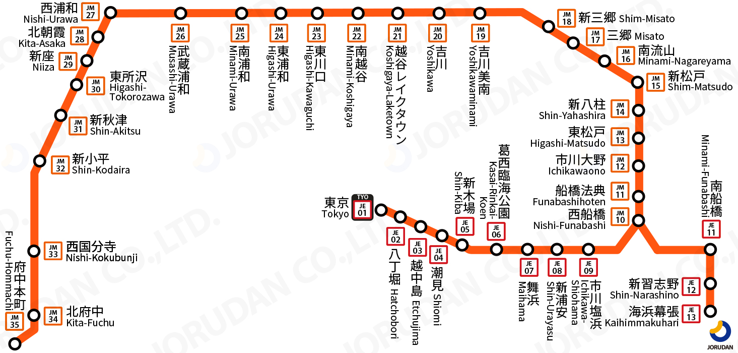 北朝霞駅 クチコミ・アクセス・営業時間｜新座・朝霞・和光・志木【フォートラベル】