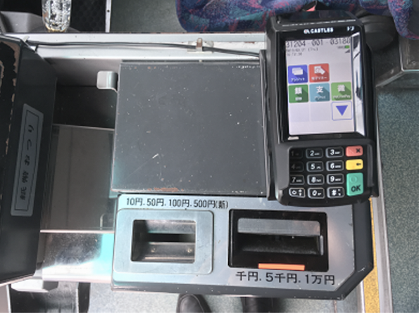 高額鉄道 伊豆急線。トレインユーチューバ