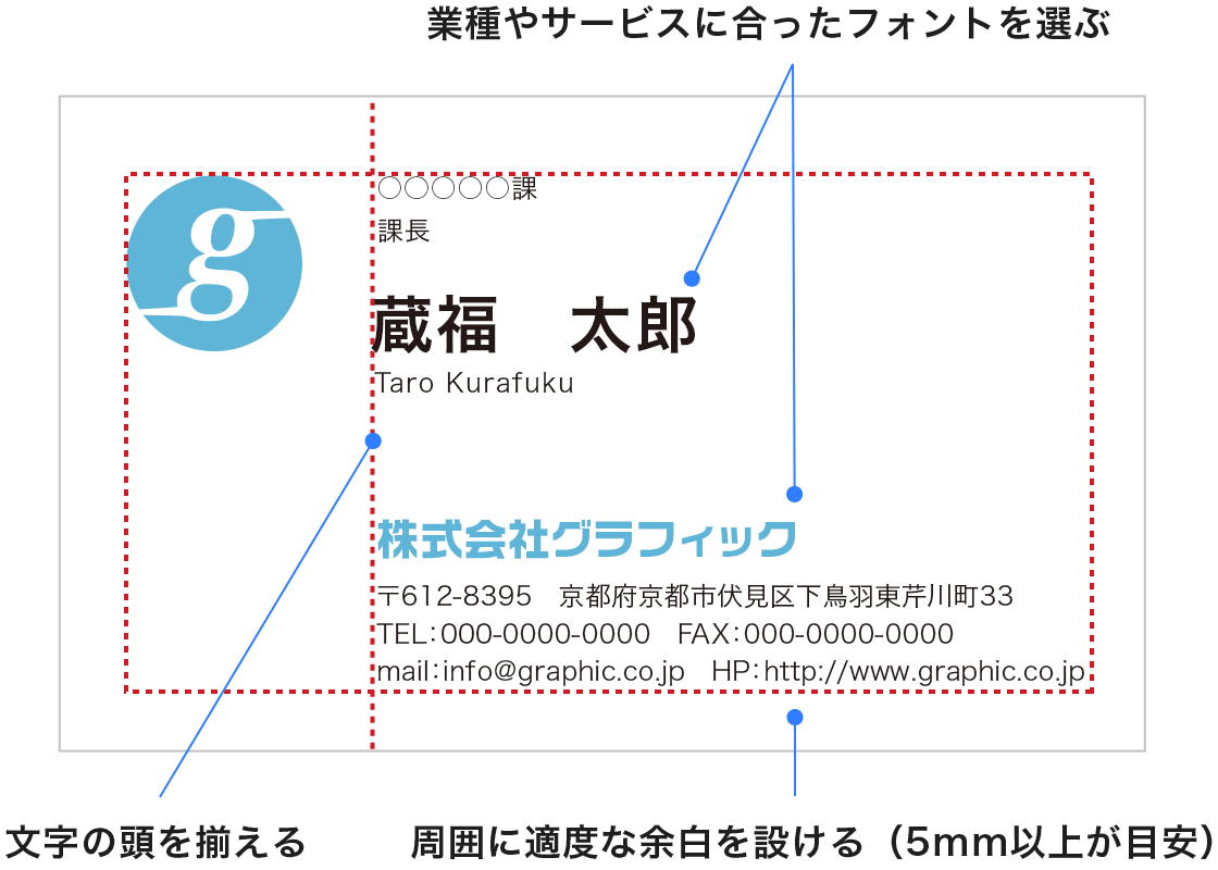 すぐに使えるビジネス名刺テンプレート50選 Word 無料・登録不要ビズ研