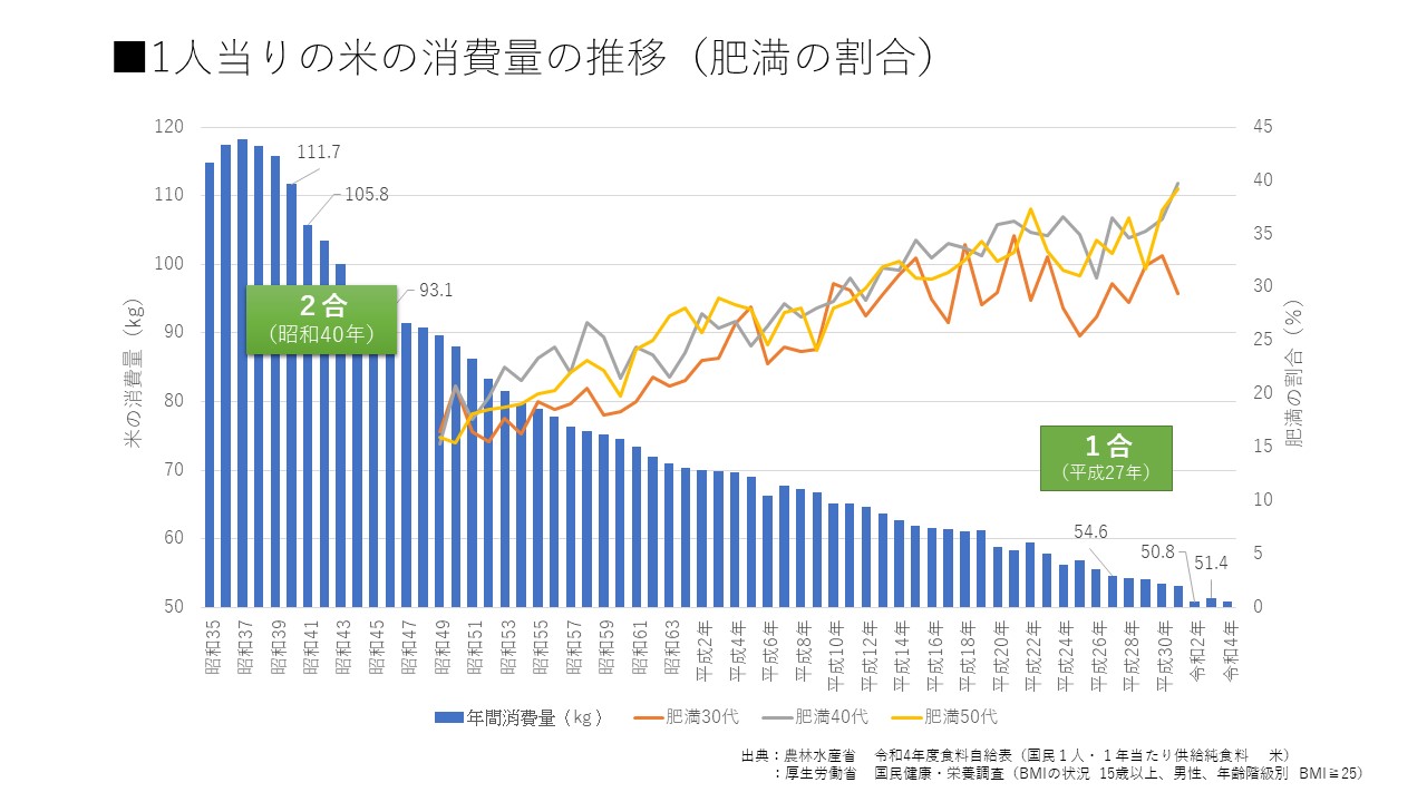 公式 ファームエージェント - 農業 畜産・耕種 専門求人サイトfarmagent.jp