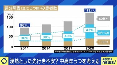 世界がタブーで黒く塗りつぶされていく感覚 - グレーゾーンなわたしたち