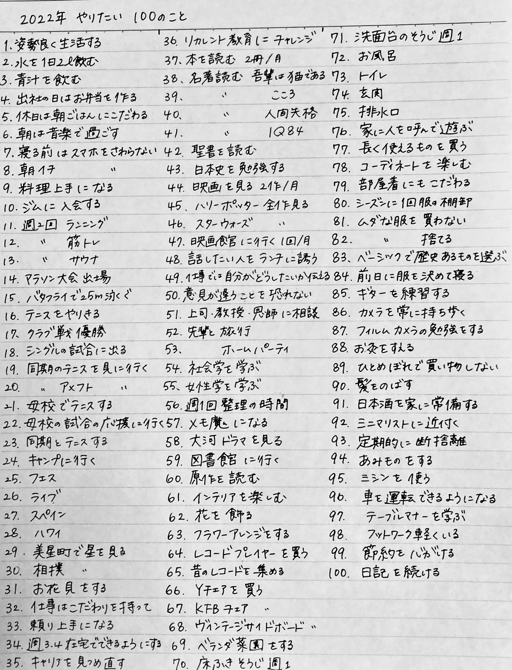 タスクが終わらないのは ”これ” が原因。仕事の速い人がつくっている「やらないことリスト」を試してみた。 - STUDYHACKER スタディーハッカー 社会人の勉強法＆英語学習