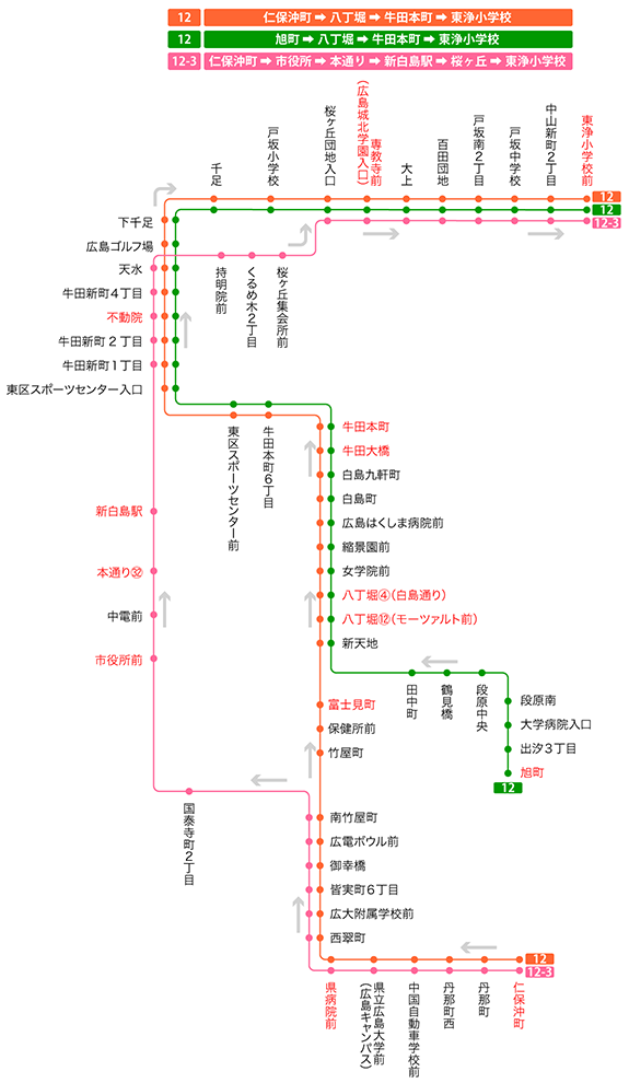 広島本通商店街と新天地 | セプログ