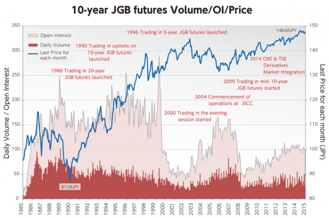 政経講義37 日本経済史をわかりやすく⑶倫理政経ドットコム