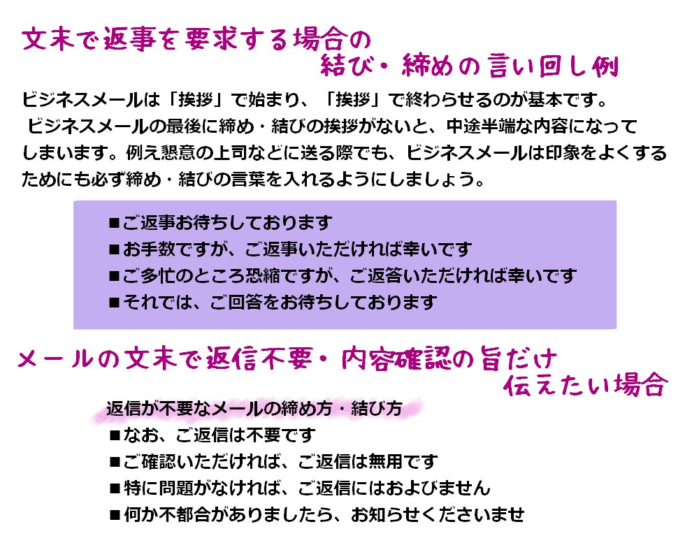 ビジネスメールの結び・締めのフレーズまとめ 例文つきビジネスマナー電話・メールフレッシャーズ マイナビ 学生の窓口