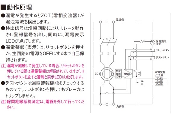 サーキットブレーカ 漏電警報付ブレーカの動作原理を教えてください。 - ブレーカ - Panasonic